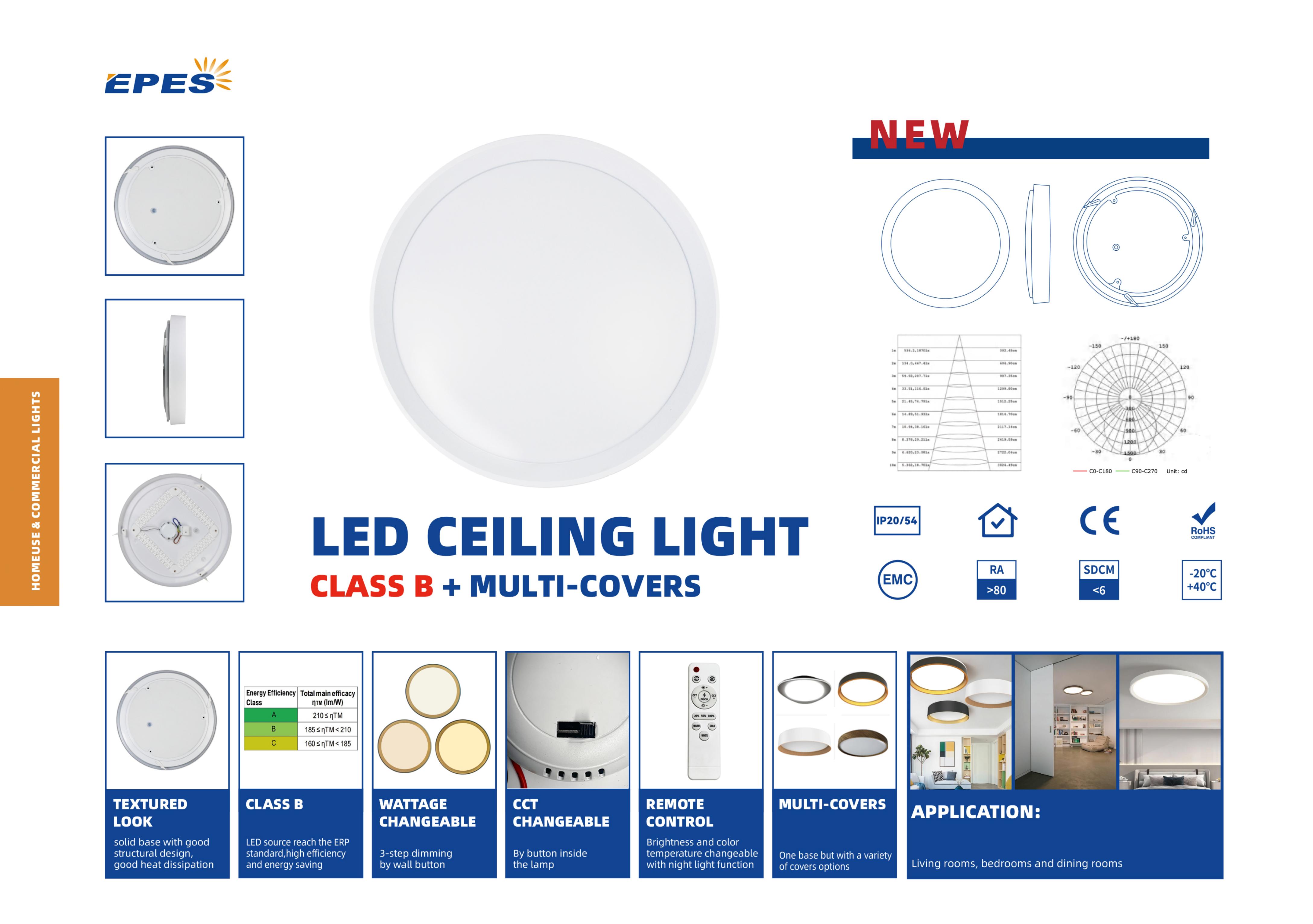 LED Ceiling light class B_01.jpg