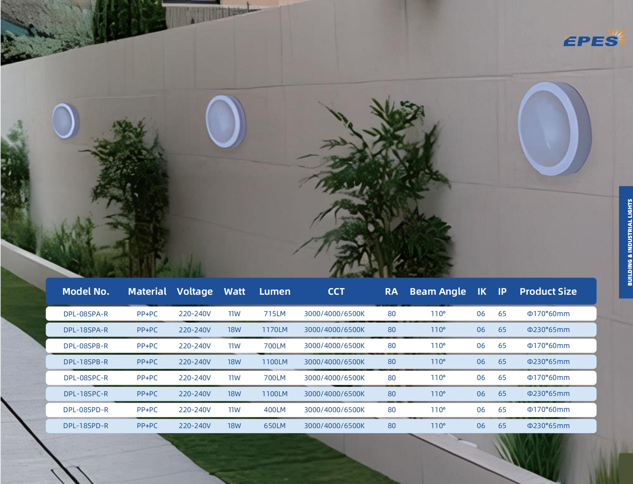 LED BULKHEAD DPL-SPA-R02.jpg