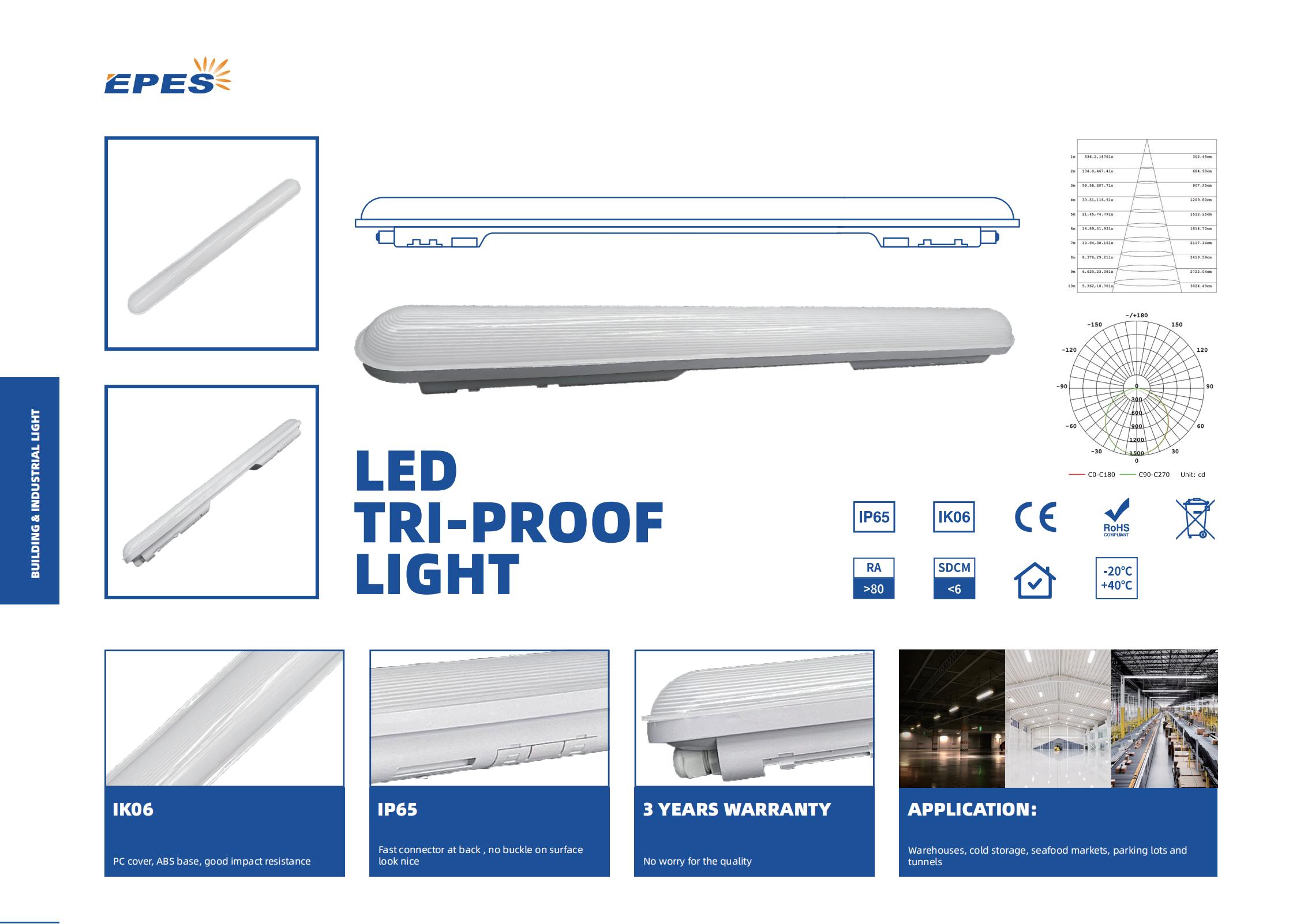 LED TRI-PROOF LIGHT TPL-SPC-601.jpg
