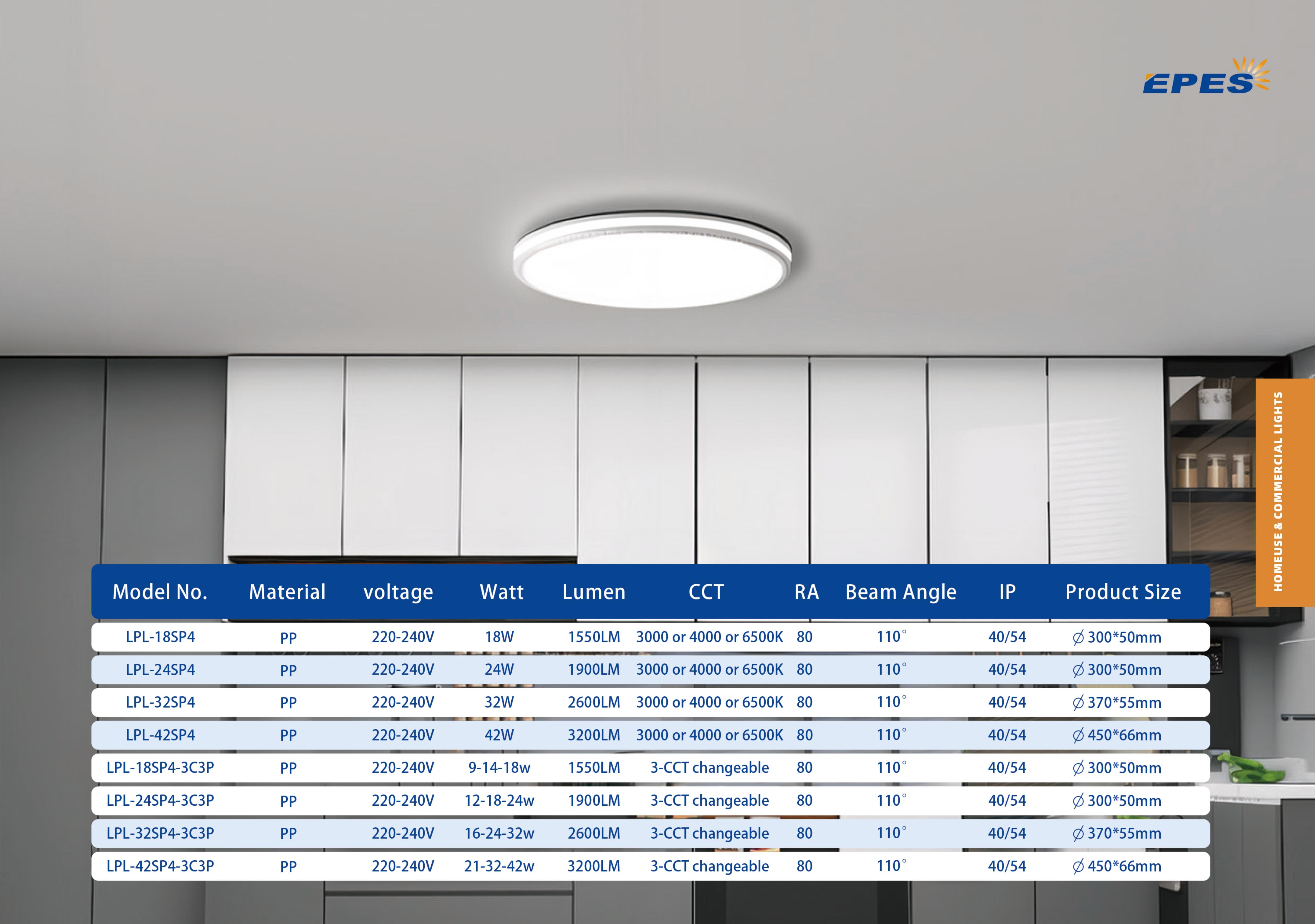 LED Ceiling light ECO+IP54_02.jpg